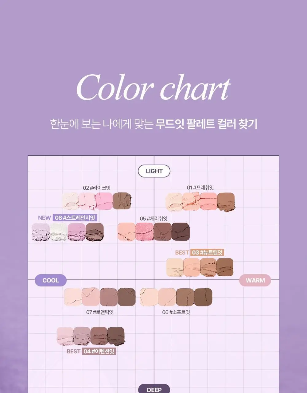 [오드 라벤더 에디션] 릴리바이레드 무드잇 팔레트 7종 상세페이지 10